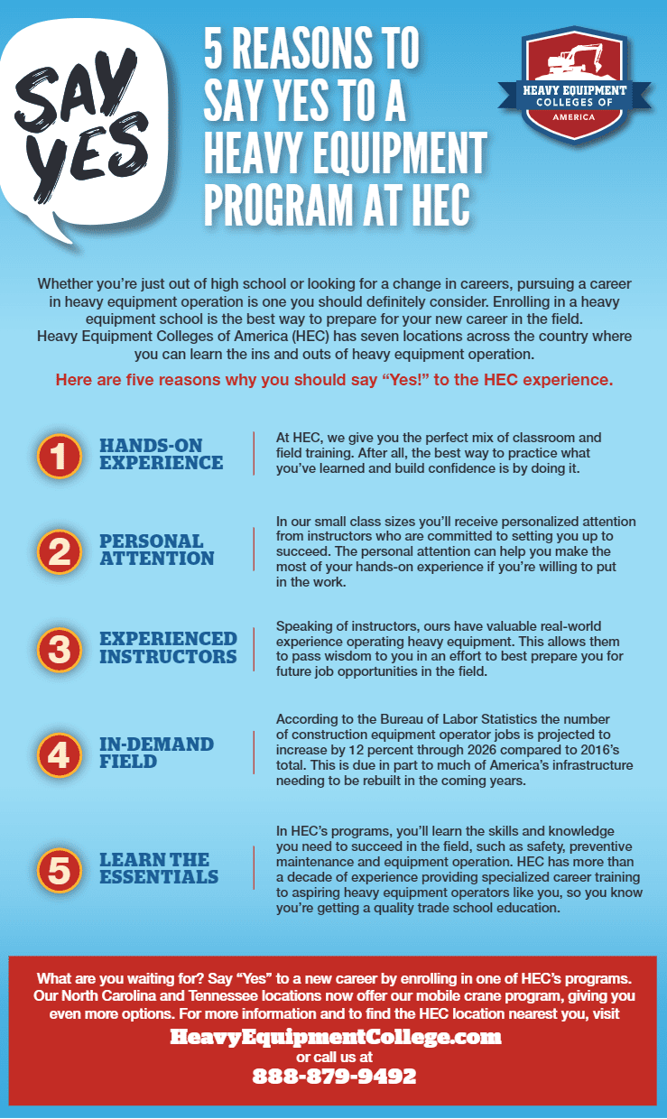 Five Reasons to Say “Yes” to a Heavy Equipment Program at HEC