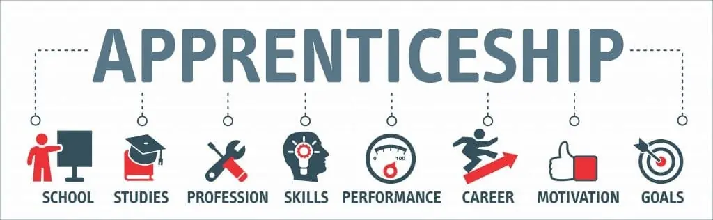 Cost-of-free-apprenticeship