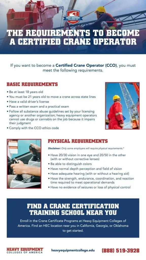 How to Get a Crane Operator License