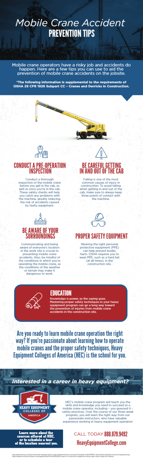 Mastering Mobile Crane Safety: Accident Prevention Tips